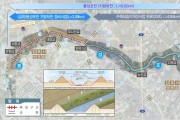 [경기티비종합뉴스] 경기도, ‘김포 봉성포천’, 총 728억 원 투입 전구간 제방정비 추진