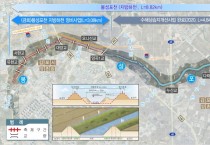 [경기티비종합뉴스] 경기도, ‘김포 봉성포천’, 총 728억 원 투입 전구간 제방정비 추진