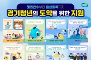 [경기티비종합뉴스] 경기도, 해외연수  진로 탐색, 취업, 결혼… 오늘 힘이 되고, 내일의 설계를 돕는 경기도 청년 정책