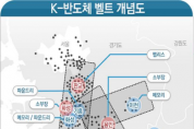 [경기티비종합뉴스] 안성시, ‘북안성 스마트밸리 일반산업단지’ 물량 확보