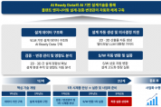 [경기티비종합뉴스] 한경국립대, AI로 플랜트 설계 자동화…62억 규모 국책과제 참여