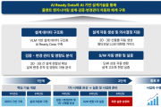 [경기티비종합뉴스] 한경국립대, AI로 플랜트 설계 자동화…62억 규모 국책과제 참여
