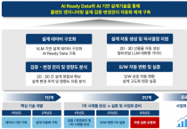 [경기티비종합뉴스] 한경국립대, AI로 플랜트 설계 자동화…62억 규모 국책과제 참여