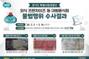 [경기티비종합뉴스] 경기도 특사경, 대형음식점 위법행위 12건 적발…외식 프랜차이즈 집중수사 결과 발표