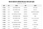 [경기티비종합뉴스] 용인문화재단, 7월 10일 대학연극제 막 열어... 5박 6일 체류 대장정 시작