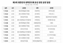 [경기티비종합뉴스] 용인문화재단, 7월 10일 대학연극제 막 열어... 5박 6일 체류 대장정 시작