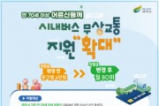 [경기티비종합뉴스] 여주시, 70세 이상 어르신 시내버스 무상교통 지원 확대