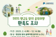 [경기티비종합뉴스] 수원문화재단,오영균 대표이사  ‘2025 행궁동 왕의 골목여행’ 만족도 조사 실시