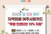 [경기티비종합뉴스] 여주시, ‘2025년 1월 설 명절’ 여주사랑카드 특별 인센티브 10% 지원