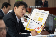 [경기티비종합뉴스] 경기도의회 농정해양위원회 서광범 의원, “농어민기회소득, 도비 보조율 상향해야”