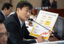 [경기티비종합뉴스] 경기도의회 농정해양위원회 서광범 의원, “농어민기회소득, 도비 보조율 상향해야”