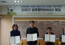 [경기티비종합뉴스] 수원문화재단, 수원 아동복지시설과 다자간 업무협약(MOU) 체결