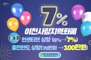 [경기티비종합뉴스] 이천시, 경기이천사랑 지역화폐 충전 한도 100만 원, 인센티브 7%로 상향