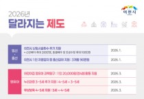 [경기티비종합뉴스] 이천시, 2026년 새해 달라지는 제도 발표
