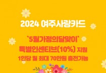 [경기티비종합뉴스] 여주시, ‘5월 가정의 달’ 여주사랑카드 특별 인센티브 10% 지원