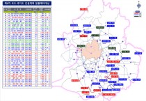 [경기티비종합뉴스] 경기도, 제6차 국도·국지도 건설계획 예비타당성 조사 관련 시·군 간담회 개최