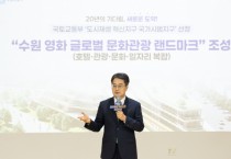 [경기티비종합뉴스] 경기도, ‘4중 역세권 AI혁신의 중심, 인덕원’ 경기 기회타운 착공