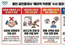 [경기티비종합뉴스] 경기도 토지정보과, 공인중개사 친목회 카르텔 전·현직 운영진 3명 입건