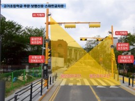 [경기티비종합뉴스] 용인특례시, 3년 연속 ‘경기도 교통분야 평가’ 최우수기관 선정