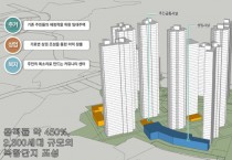 [경기티비종합뉴스] 경기도, 정부 주거재생 혁신지구 후보지에 ‘남양주 지금도농’ 선정