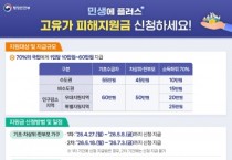 [경기티비종합뉴스] 평택시, ‘고유가 피해지원금’ 지급 추진…27일부터 순차 접수 시작