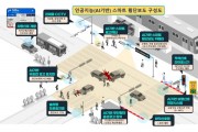 [경기티비종합뉴스] 용인특례시, 초등학교 통학로 AI 기반 ‘스마트 횡단보도’ 확충