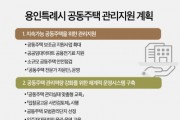 [경기티비종합뉴스] 용인특례시 민선8기, 아파트 개·보수 보조금 확대 등 2024년 공동주택 관리지원 종합계획 수립