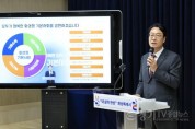 [경기티비종합뉴스] 정명근 화성특례시장, 3년 성과 돌아보고 향후 과제 발표… “시민이 체감하는 변화 만들어갈 것”