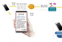 [경기티비종합뉴스] 이천시, 체납 차량 번호판 영치 전자 예고 시스템 도입