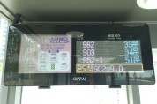 [경기티비종합뉴스] 여주시, 시내버스 정류소 15개소에 복합형 버스정보안내단말기 설치