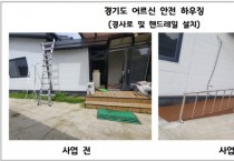 [경기티비종합뉴스] 경기도, 어르신 안전 하우징 279가구 선정. 수요자 맞춤형 주택개조 지원
