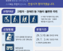 [경기티비종합뉴스] 안성시, ‘찾아가는 고유가 피해지원금 신청’ 운영… 복지 문턱 낮춘다