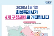 [경기티비종합뉴스] 화성특례시, 4개 구청 개청 앞두고 막바지 준비 박차