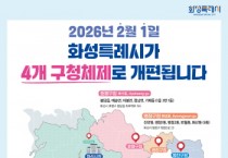 [경기티비종합뉴스] 화성특례시, 4개 구청 개청 앞두고 막바지 준비 박차