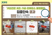 [경기티비종합뉴스] 경기도 특별사법경찰단, 규제지역 내 신고도 하지 않고 영업…경기도, 커피전문 업소 불법행위 대거 적발