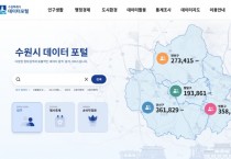 [경기티비종합뉴스] 수원시에서 유동인구가 가장 많은 지역은 어디일까?