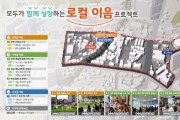[경기티비종합뉴스] 용인특례시, ‘2025년 경기 더드림 재생사업’ 공모 최종 선정