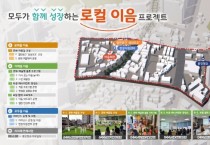 [경기티비종합뉴스] 용인특례시, ‘2025년 경기 더드림 재생사업’ 공모 최종 선정