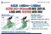 [경기티비종합뉴스] 경기도, 17일 오후 8시부터 연휴기간 호우 대비 재대본 비상 1단계 가동