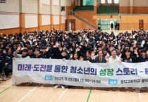 [경기티비종합뉴스] 이상일 용인특례시장, “상상으로 고정관념 깨고 호기심으로 도전해 보라”