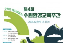 [경기티비종합뉴스] 수원특례시, ‘수원은 에코패밀리!’ 제4회 수원환경교육주간 운영