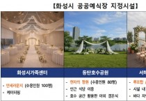 [경기티비종합뉴스] 화성특례시, "결혼 비용 부담 덜어드려요" 공공 예식장 지원 확대... 예비부부 실질 지원 강화