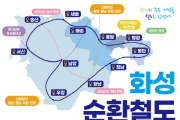 [경기티비종합뉴스] 화성특례시 전역 잇는 ‘순환철도’ 만든다...  내년 초 타당성 용역 착수