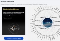 [경기티비종합뉴스] 경기도 4차산업혁명센터가 추천한 경기도 스타트업 2곳 세계경제포럼 ‘기술 선구자 스타트업’에 선정