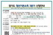 [경기티비종합뉴스] 용인특례시, 9월부터 ‘청년기본소득’ 3분기 신청 접수