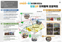 [경기티비종합뉴스] 이천시, ‘2025년 경기 더드림 재생사업’ 공모 선정