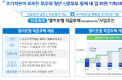 [경기티비종합뉴스] 경기도, 적금처럼 분양가 나눠 내서 주거비 부담↓ 경기도, ‘전국 최초’ 적금주택(지분적립형 분양주택) 공급 추진. 내년 착공