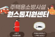 [경기티비종합뉴스] 용인소방서, 주택용 소방시설(소화기, 화재경보기) 원스톱지원센터 연중 운영