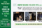 [경기티비종합뉴스] 경기도 특사경, 생활폐기물 처리체계 흔드는 무허가 처리업체 등 22개소 적발