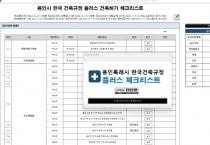 [경기티비종합뉴스] 용인특례시, 주택정책과 ‘한국건축규정 플러스 체크리스트’ 자체 제작… “현장 맞춤형 건축허가 행정 서비스 강화”